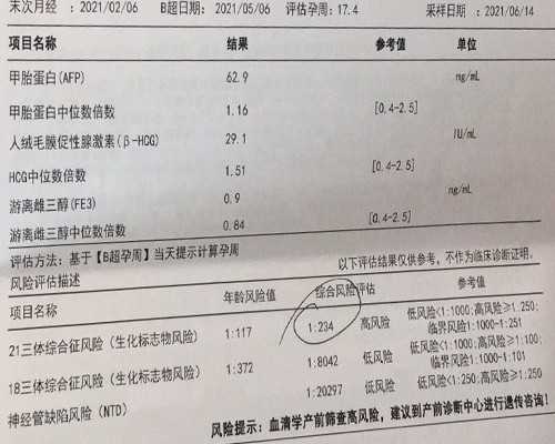 有子宫畸形可以怀孕吗&供卵中心,备孕期间能不能染头发