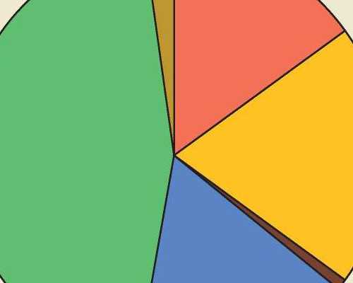 济南最便宜的代孕,泰国做试管穿刺会痛吗？泰国试管穿刺取卵打麻药吗？-鲜胚