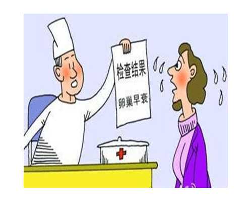 卵排不出来影响怀孕吗&接受供精,吉林助孕试管婴儿医院/费用多少钱/成功率介